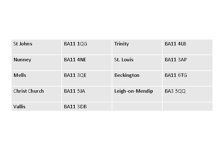 St Johns BA 11 1 QG Trinity BA 11 4 LB Nunney BA 11 St Johns BA 11 1 QG Trinity BA 11 4 LB Nunney BA 11