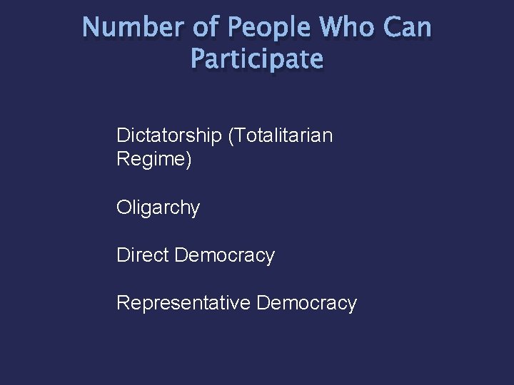 Number of People Who Can Participate Dictatorship (Totalitarian Regime) Oligarchy Direct Democracy Representative Democracy