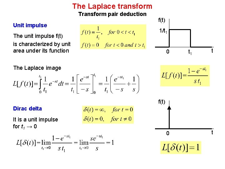 The Laplace transform Transform pair deduction Unit impulse The unit impulse f(t) is characterized