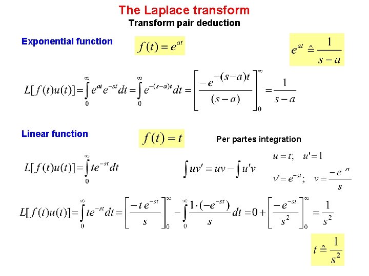 The Laplace transform Transform pair deduction Exponential function Linear function Per partes integration 