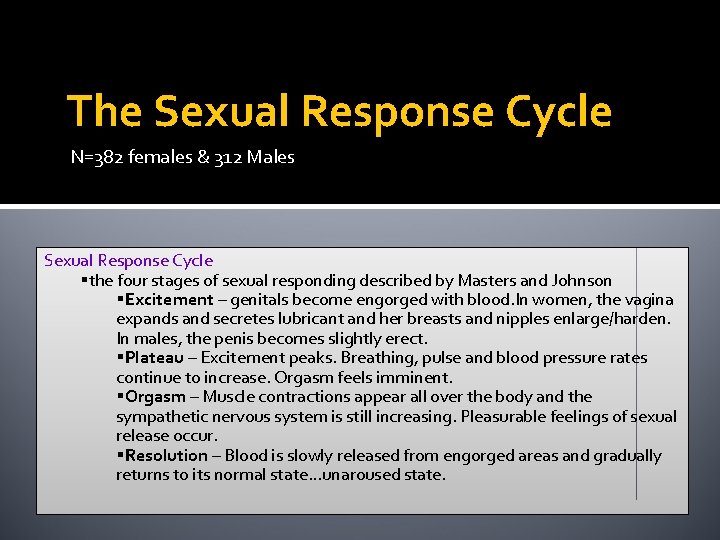 The Sexual Response Cycle N=382 females & 312 Males Sexual Response Cycle the four