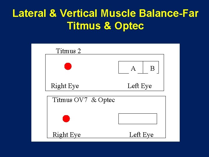 Lateral & Vertical Muscle Balance-Far Titmus & Optec Titmus 2 A Right Eye B