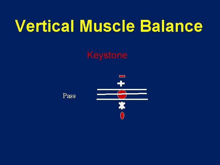 Vertical Muscle Balance Keystone Pass 