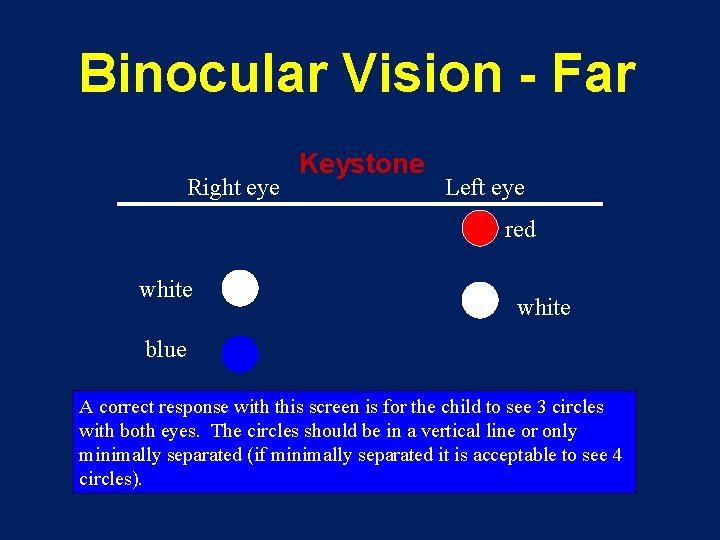 Binocular Vision - Far Right eye Keystone Left eye red white blue A correct