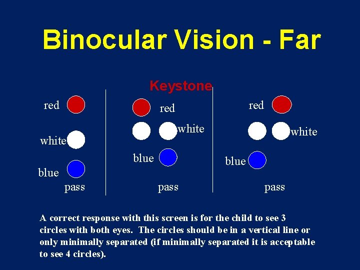 Binocular Vision - Far Keystone red red white blue pass white pass A correct