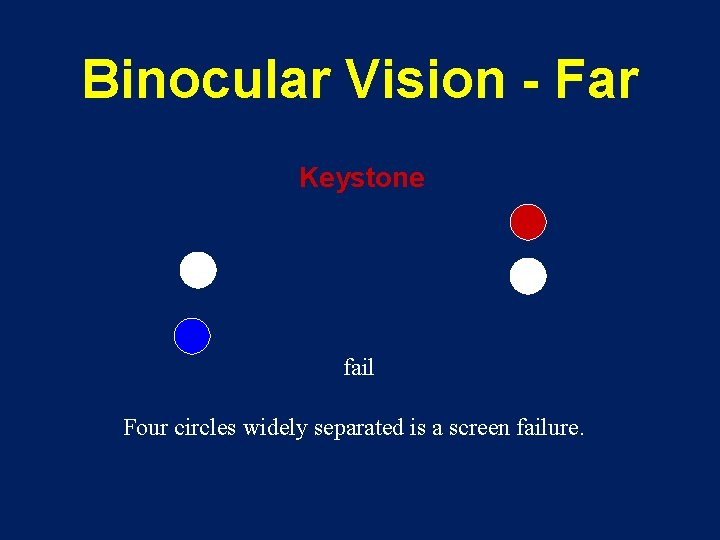 Binocular Vision - Far Keystone fail Four circles widely separated is a screen failure.