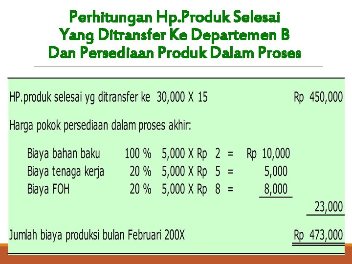 Perhitungan Hp. Produk Selesai Yang Ditransfer Ke Departemen B Dan Persediaan Produk Dalam Proses