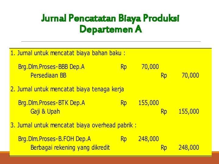 Jurnal Pencatatan Biaya Produksi Departemen A 