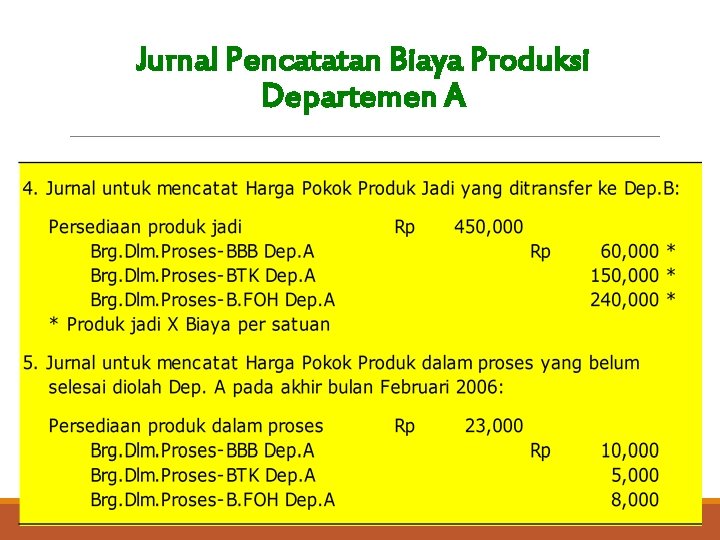 Jurnal Pencatatan Biaya Produksi Departemen A 