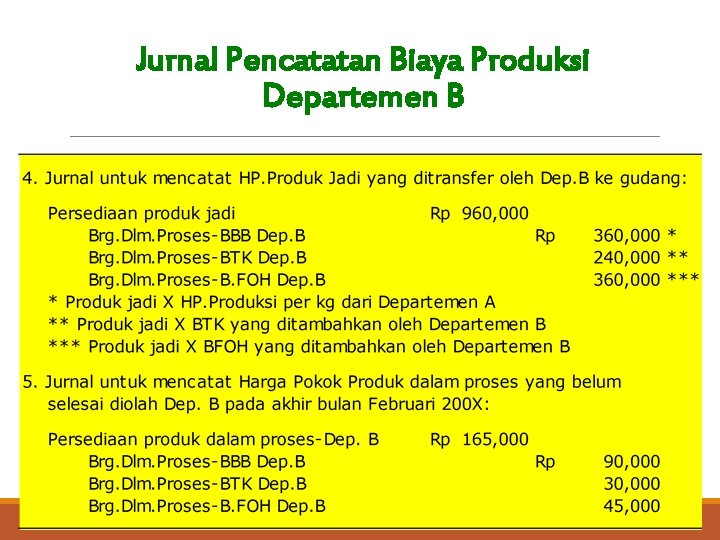 Jurnal Pencatatan Biaya Produksi Departemen B 