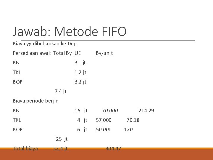 Jawab: Metode FIFO Biaya yg dibebankan ke Dep: Persediaan awal: Total By UE BB