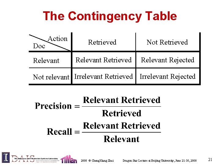 The Contingency Table Doc Action Relevant Retrieved Not Retrieved Relevant Rejected Not relevant Irrelevant