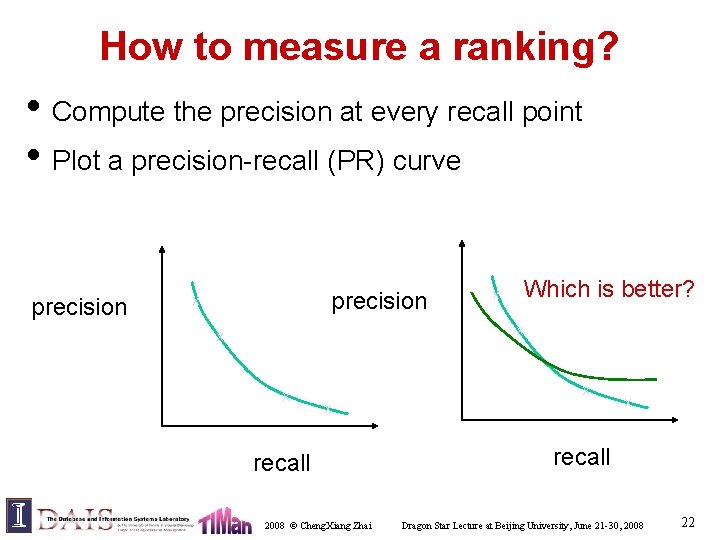 How to measure a ranking? • Compute the precision at every recall point •