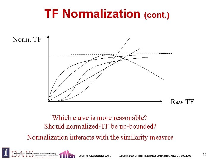 TF Normalization (cont. ) Norm. TF Raw TF Which curve is more reasonable? Should