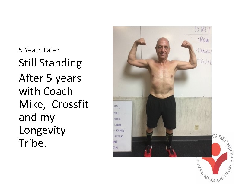 5 Years Later Still Standing After 5 years with Coach Mike, Crossfit and my