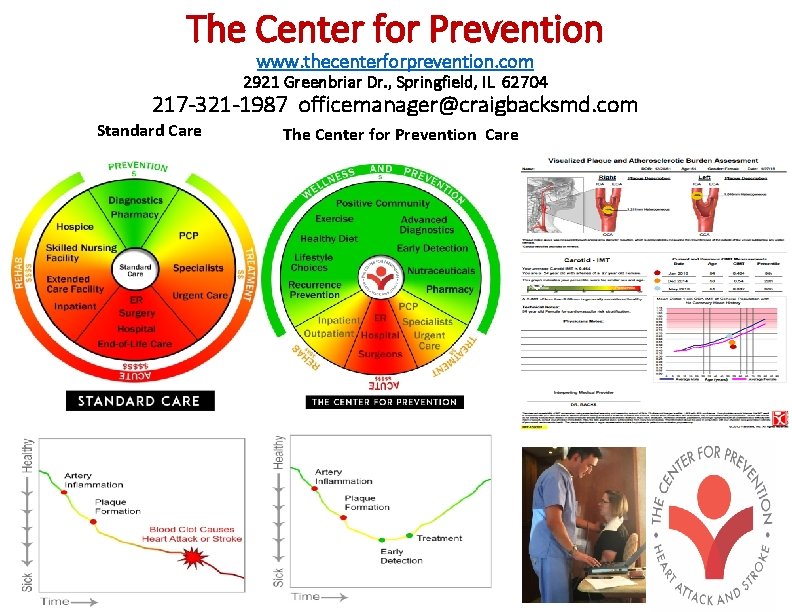 The Center for Prevention www. thecenterforprevention. com 2921 Greenbriar Dr. , Springfield, IL 62704