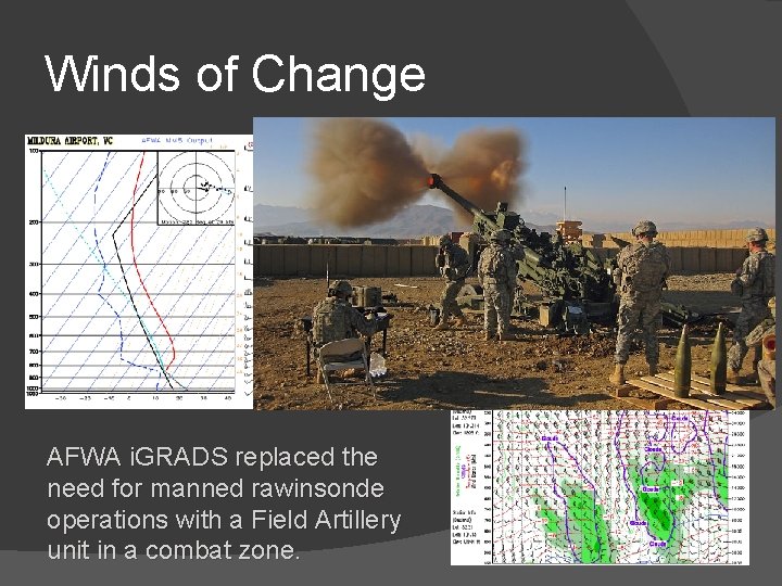 Winds of Change AFWA i. GRADS replaced the need for manned rawinsonde operations with