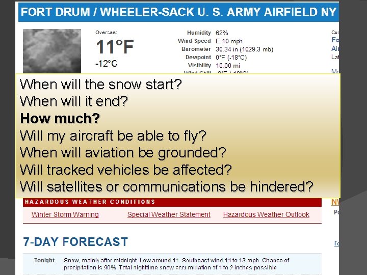NWS Ft Drum Forecast When will the snow start? When will it end? How