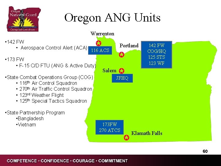 Oregon ANG Units Warrenton • 142 FW • Aerospace Control Alert (ACA) 116 ACS