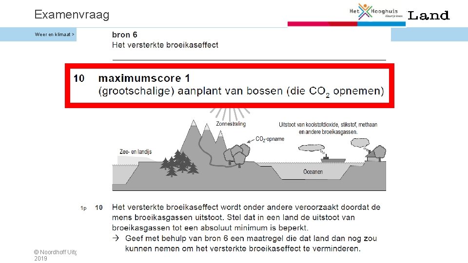 Examenvraag Weer en klimaat > 1. 3 Klimaatverandering en de ecologische voetafdruk © Noordhoff