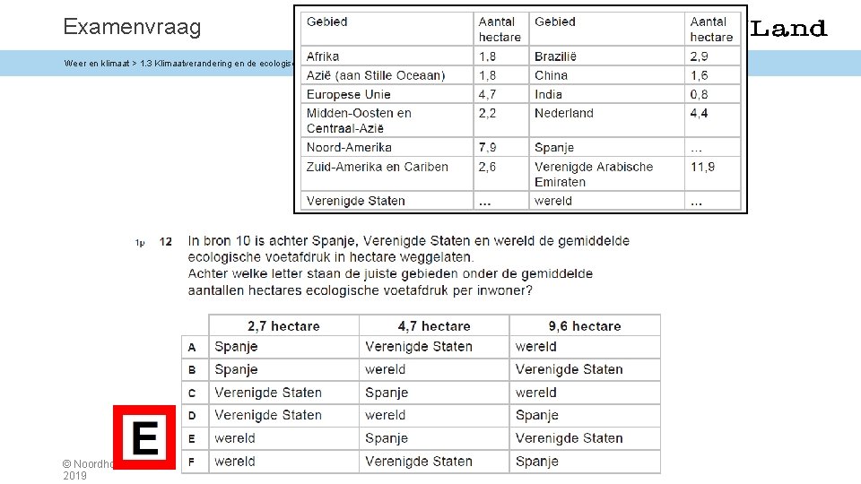 Examenvraag Weer en klimaat > 1. 3 Klimaatverandering en de ecologische voetafdruk © Noordhoff