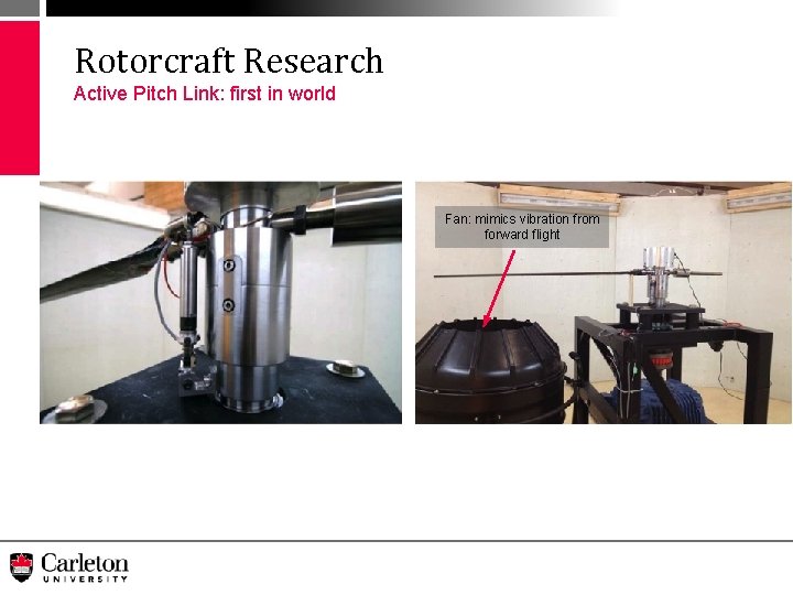 Rotorcraft Research Active Pitch Link: first in world Fan: mimics vibration from forward flight