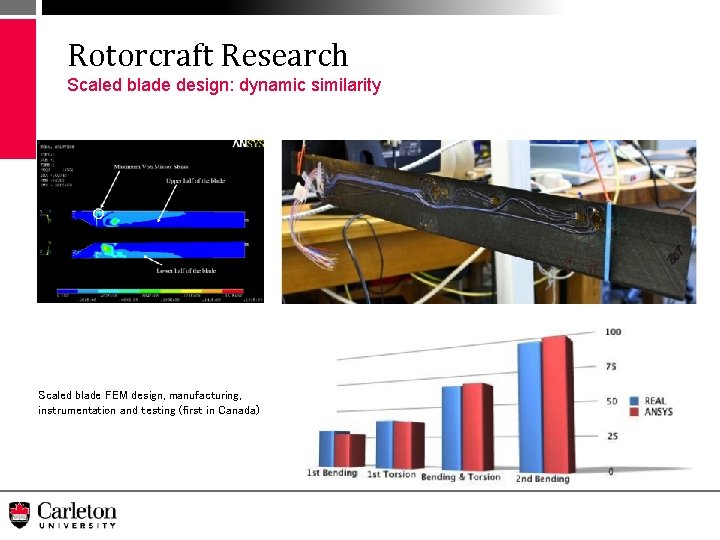 Rotorcraft Research Scaled blade design: dynamic similarity Scaled blade FEM design, manufacturing, instrumentation and