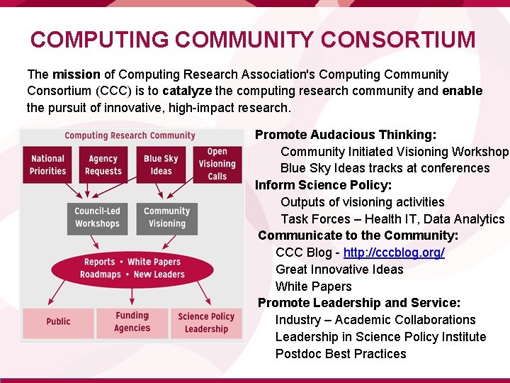 COMPUTING COMMUNITY CONSORTIUM The mission of Computing Research Association's Computing Community Consortium (CCC) is