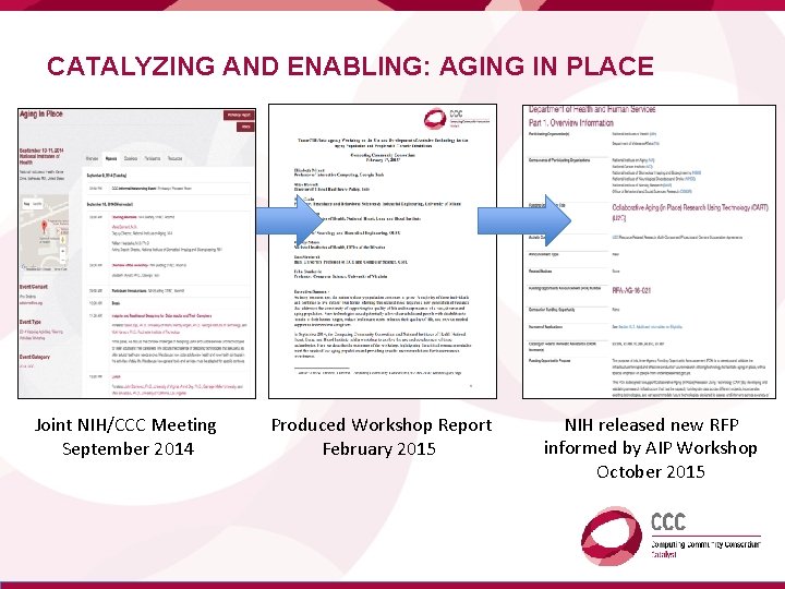 CATALYZING AND ENABLING: AGING IN PLACE Joint NIH/CCC Meeting September 2014 Produced Workshop Report