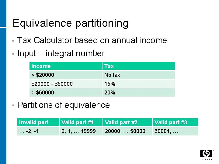 Equivalence partitioning • Tax Calculator based on annual income • Input – integral number