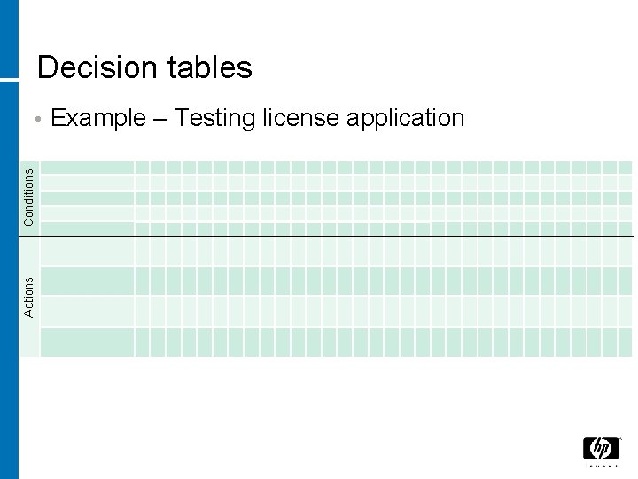 Decision tables Example – Testing license application Actions Conditions • 