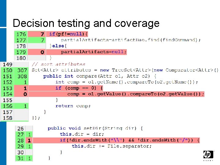 Decision testing and coverage 