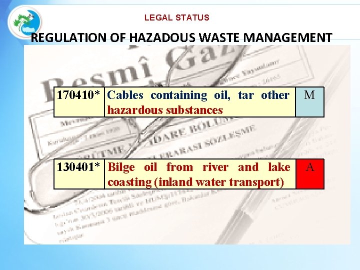 LEGAL STATUS REGULATION OF HAZADOUS WASTE MANAGEMENT 170410* Cables containing oil, tar other hazardous