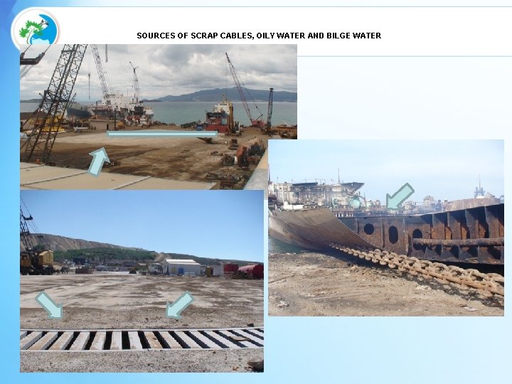 SOURCES OF SCRAP CABLES, OILY WATER AND BILGE WATER 