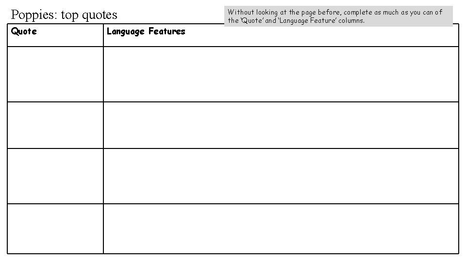 Poppies: top quotes Quote Language Features Without looking at the page before, complete as