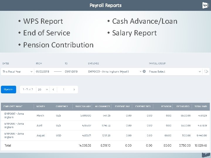 Payroll Reports • WPS Report • End of Service • Pension Contribution • Cash