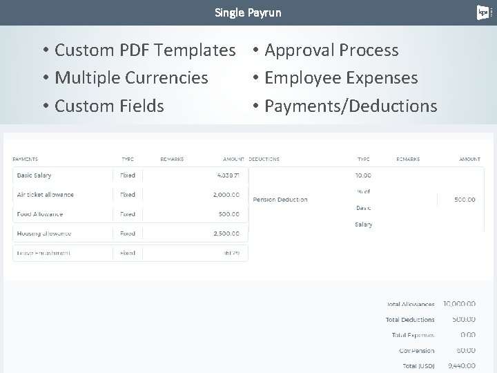 Single Payrun • Custom PDF Templates • Approval Process • Multiple Currencies • Employee