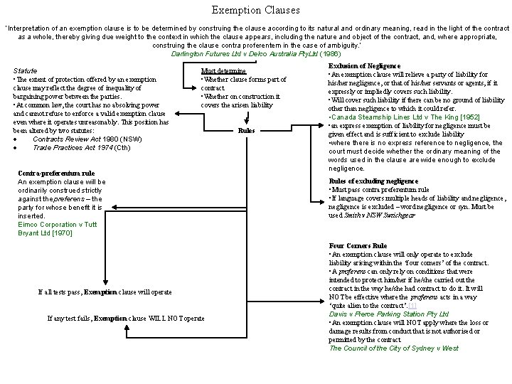 Exemption Clauses ‘Interpretation of an exemption clause is to be determined by construing the