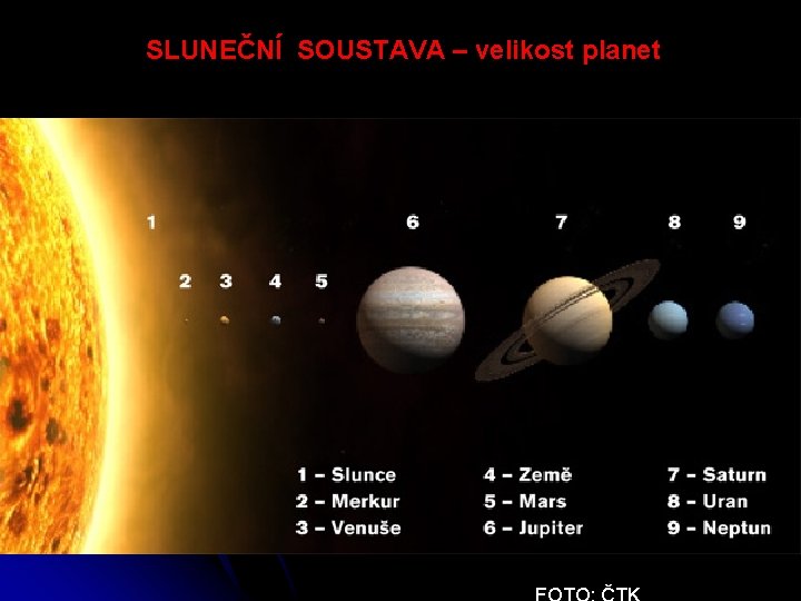 SLUNEČNÍ SOUSTAVA – velikost planet 