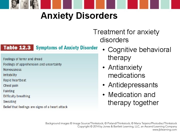 Anxiety Disorders Treatment for anxiety disorders • Cognitive behavioral therapy • Antianxiety medications •