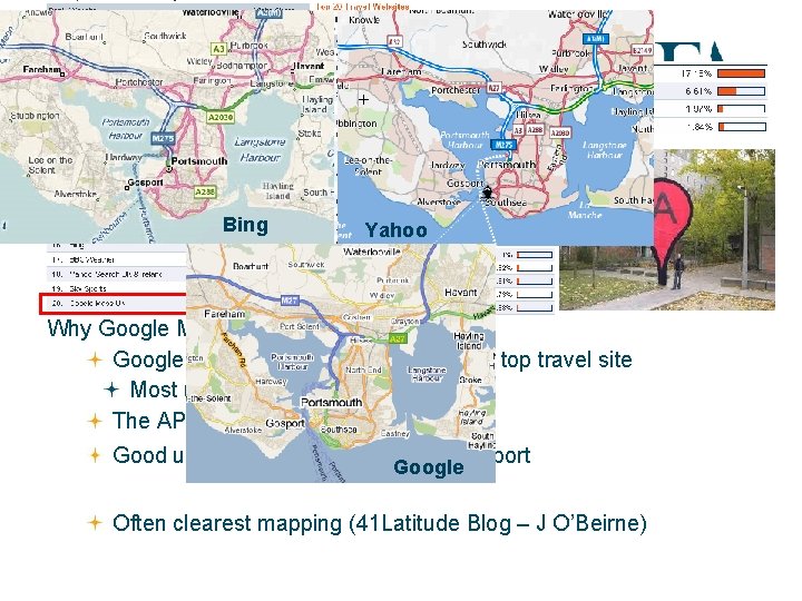 Introduction Case Studies Why Google Maps API? Coding & Using the Surveys Data Obtained