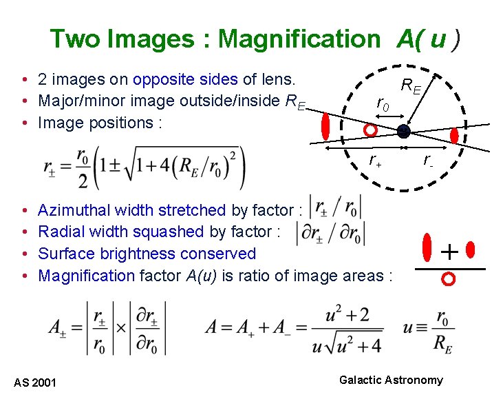 Two Images : Magnification A( u ) • 2 images on opposite sides of