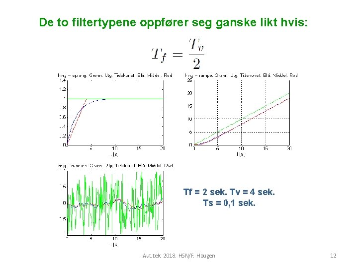 De to filtertypene oppfører seg ganske likt hvis: Tf = 2 sek. Tv =