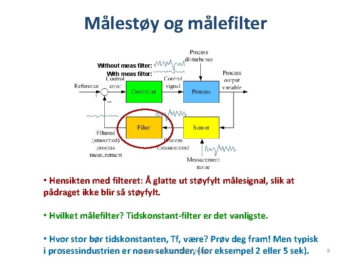 Målestøy og målefilter Without meas filter: With meas filter: • Hensikten med filteret: Å