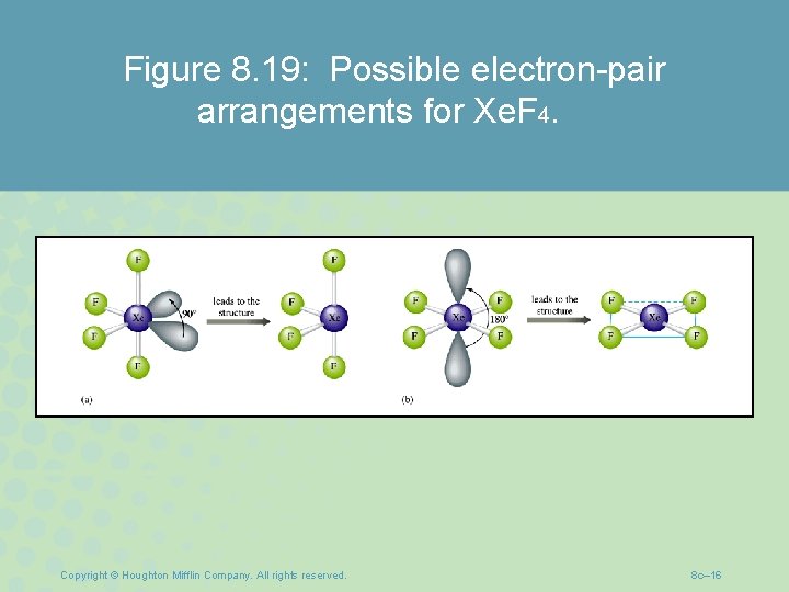 Figure 8. 19: Possible electron-pair arrangements for Xe. F 4. Copyright © Houghton Mifflin Figure 8. 19: Possible electron-pair arrangements for Xe. F 4. Copyright © Houghton Mifflin
