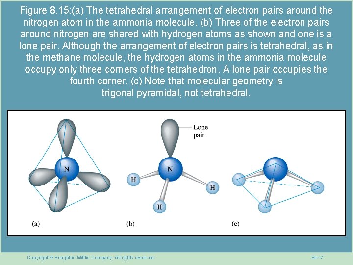 Figure 8. 15: (a) The tetrahedral arrangement of electron pairs around the nitrogen atom Figure 8. 15: (a) The tetrahedral arrangement of electron pairs around the nitrogen atom