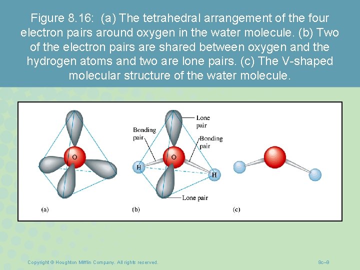 Figure 8. 16: (a) The tetrahedral arrangement of the four electron pairs around oxygen Figure 8. 16: (a) The tetrahedral arrangement of the four electron pairs around oxygen