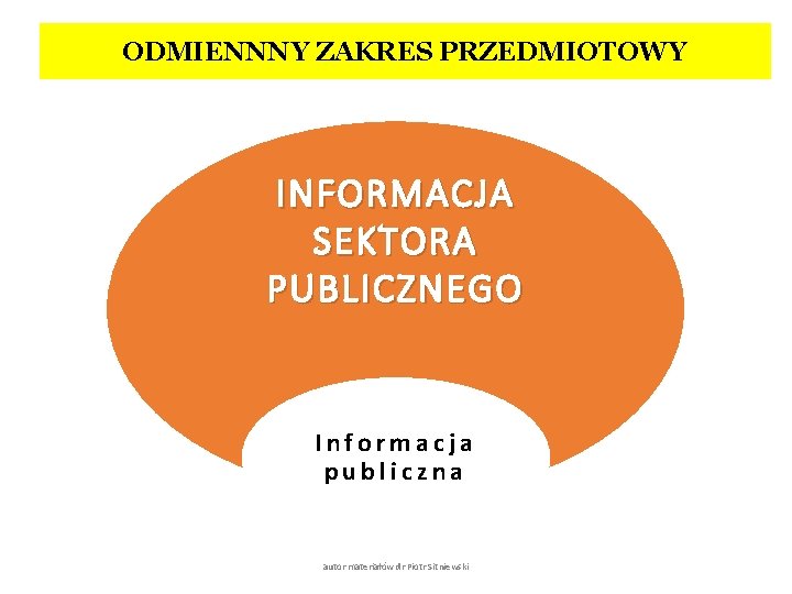 ODMIENNNY ZAKRES PRZEDMIOTOWY INFORMACJA SEKTORA PUBLICZNEGO Informacja publiczna autor materiałów dr Piotr Sitniewski 