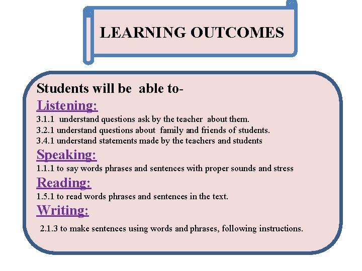 LEARNING OUTCOMES Students will be able to. Listening: 3. 1. 1 understand questions ask