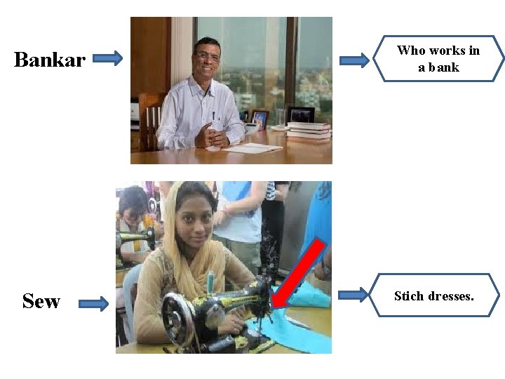 Bankar Sew Who works in a bank Stich dresses. 